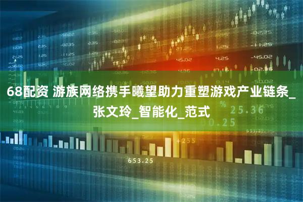 68配资 游族网络携手曦望助力重塑游戏产业链条_张文玲_智能化_范式